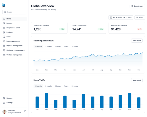 Stalled Software Project Rescue Planner